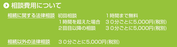 相談費用について